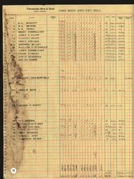 Copper Range Company Payroll, 1940 (192 of 241)