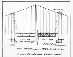 Drawing of the Mackinac Bridge (2 of 2)