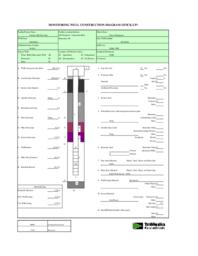 Cliffs-Dow Interim Response Investigation Summary Trimedia Appendix D Monitor Well Diagrams Part 25