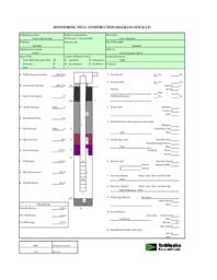 Cliffs-Dow Interim Response Investigation Summary Trimedia Appendix D Monitor Well Diagrams Part 14