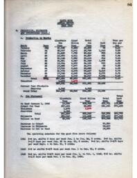 Cleveland-Cliffs Iron Company Mining Department Annual Report, 1945 (Part 2)