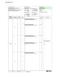 Cliffs-Dow Interim Response Investigation Summary Appendix A Soil Boring Logs Part 3