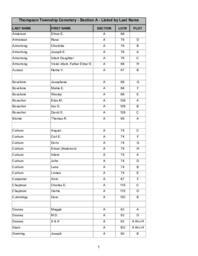 Thompson Township Cemetery Index - Section A - Listed by Last Name