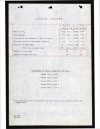 Cleveland-Cliffs Iron Company Mining Department Annual Report, 1905 (Book 2-Part 4)