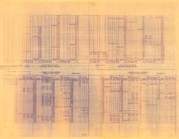 Copper Range Company House Plans