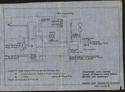 Painesdale High School Circuit of Program Clock for controlling school bells