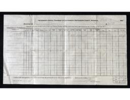 G. Glaser Tax Receipt, 1933-02-17