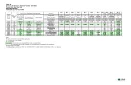 Cliffs-Dow Interim Response Investigation Summary Table 1 Laboratory Analytical Results - Soil VOCs