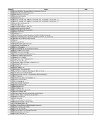 Marquette County Articles of Incorporation Index, (2 of 2) Articles 1926-2078