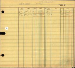 Copper Range Company Transfer Ledger 1929-1950, #037 Expenses P