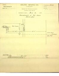 Diagrams Related to the Tail House at the Baltic Mill