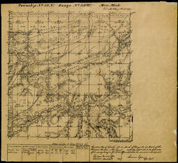 Township No. 50 N Range No. 39 W Mer. Michigan Survey