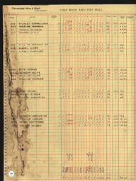 Copper Range Company Payroll, 1940 (162 of 241)