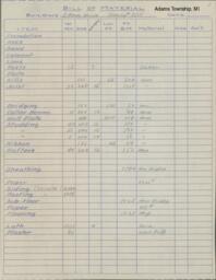 Bill of Materials for Five-Room Dwelling