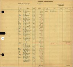 Copper Range Company Transfer Ledger 1929-1950, #101 Ice