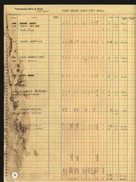 Copper Range Company Payroll, 1940 (195 of 241)