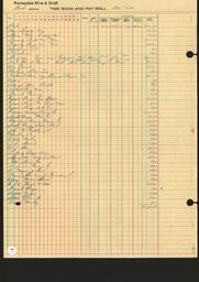 Copper Range Company Payroll, 1940 (37 of 241)