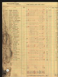 Copper Range Company Payroll, 1940 (139 of 241)