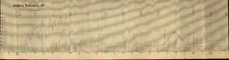 Line Chart of Total Precipitation for each Month (inches)