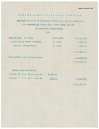 Estimate of Cost of Replacing Bridge #40 Eastern Approach to Trimountain Stamp Mill with Steel Bridge