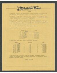 Nishnawbe News Subscription Rates, 1979-1980