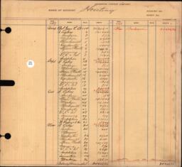 Copper Range Company Transfer Ledger 1907-1928, #052 Hoisting