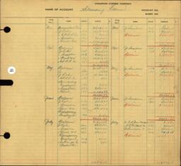 Copper Range Company Transfer Ledger 1929-1950, #138 Stamping Expense