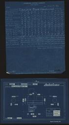 Table Titled Flexible Rope Couplings and Unknown Plan from the Falk Company