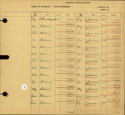 Copper Range Company Transfer Ledger 1929-1950, #040 Expenses S