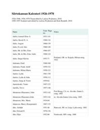 Siirtokansan Kalenteri (Immigrant Calendar) Name Index, 1926-1978