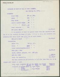 Estimate of Cost of Well At Pump Station