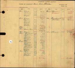 Copper Range Company Transfer Ledger 1907-1928, #021 Surface Construction Costs