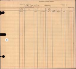 Copper Range Company Transfer Ledger 1907-1928, #068 Expenses L