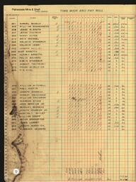 Copper Range Company Payroll, 1940 (126 of 241)