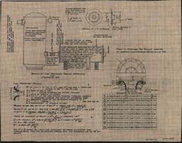 Graphs and Data Showing Curves for Low Pressure Nozzles Sheet #1