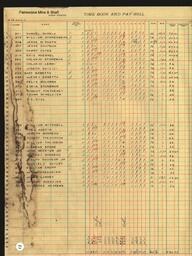 Copper Range Company Payroll, 1940 (158 of 241)