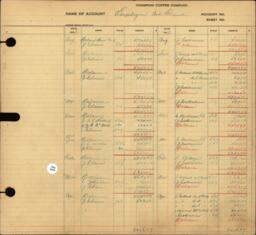 Copper Range Company Transfer Ledger 1929-1950, #060 Copper Range Company Employee Aide Fund