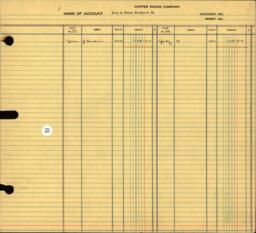 Copper Range Company Transfer Ledger 1929-1950, #030 Expenses I