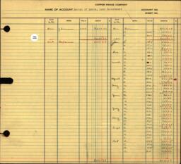 Copper Range Company Transfer Ledger 1929-1950, #125 Rental