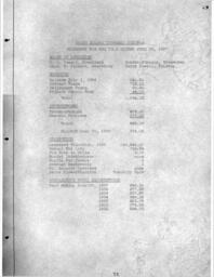 Cleveland-Cliffs Iron Company Land Department Annual Report, 1937 (Part 2)