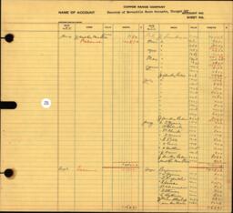 Copper Range Company Transfer Ledger 1929-1950, #119 Recovery of Mercantile Stores