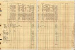 Copper Range Company Payroll, 1940 (41 of 241)