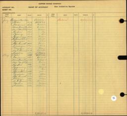 Copper Range Company Transfer Ledger 1929-1950, #116 Mining Production Expense (2 of 2)