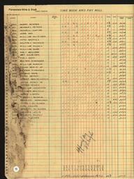 Copper Range Company Payroll, 1940 (188 of 241)