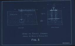 Details for Concrete Stringers Showing Old Method of Fastening Rails