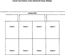 Inwood Township Cemetery Map