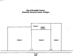 Humboldt Cemetery Map