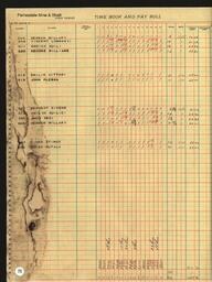 Copper Range Company Payroll, 1940 (202 of 241)