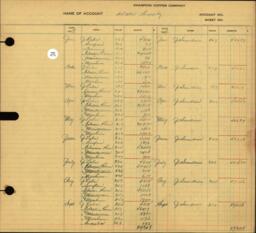 Copper Range Company Transfer Ledger 1929-1950, #169 Water Supply