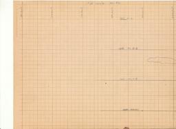 Champion Mine Sublevels South 40-42 Geologic Survey Maps (1 of 8)